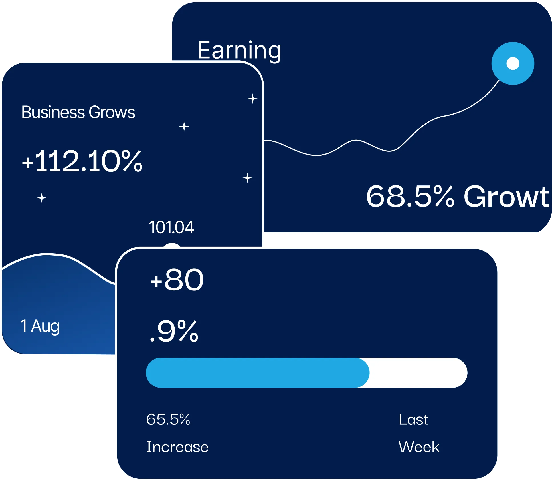 Kavion Insights Platform Dashboard - AI Decision Intelligence